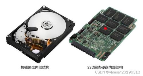 輔助存儲器 磁盤與固態(tài)硬盤在計(jì)算機(jī)硬件與監(jiān)控設(shè)備中的應(yīng)用